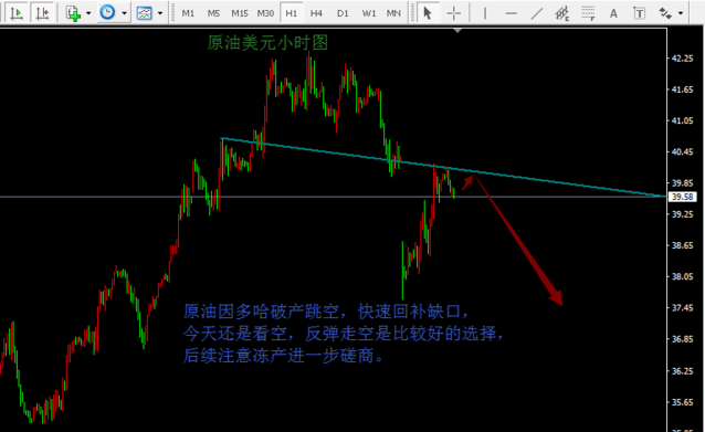 多哈“败局”引瞩目，究其原因是为何？