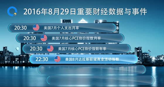 黄俊睿:周初油价低开 非农恐拖延空头节奏