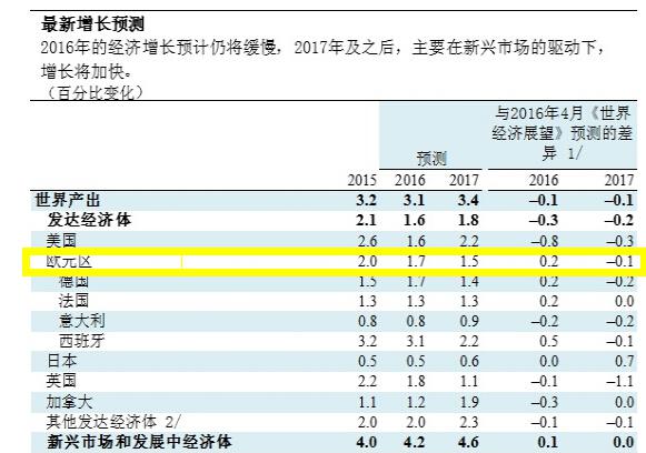 【前瞻】欧银武器箱还剩什么 关于10月决议的七问七答