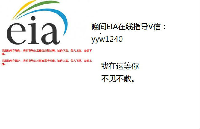 余烨伟:什么能影响EIA数据