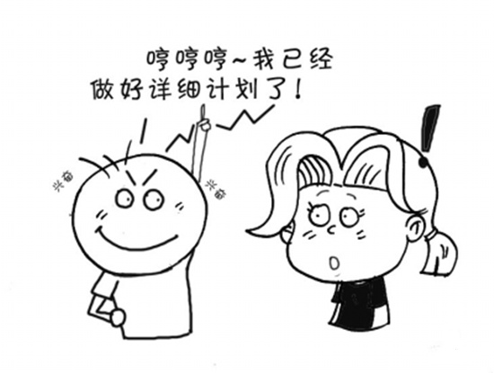 董义霖:11.14今日黄金该如何操作?是涨还是跌?