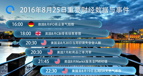 黄俊睿:8月25日EIA雪上添霜 原油遭受多重打击