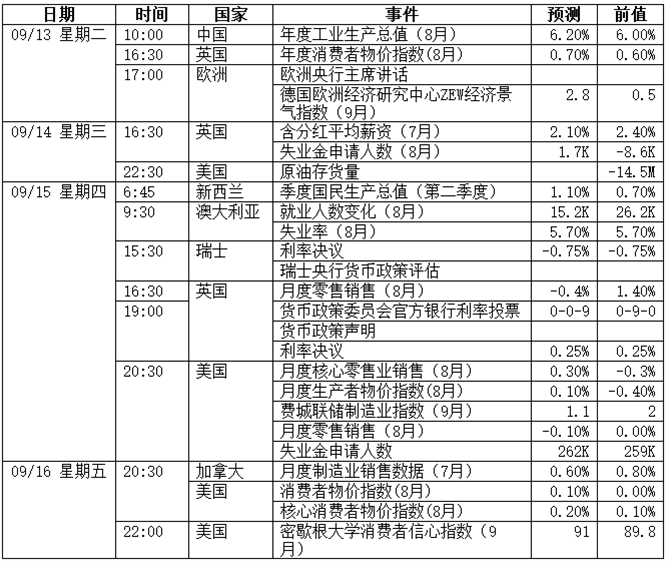 （神预测）欧美行情一张一弛引爆市场，回马枪走势后机会浮现