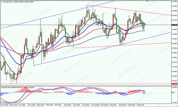 英镑黑天鹅事件加剧市场不确定性