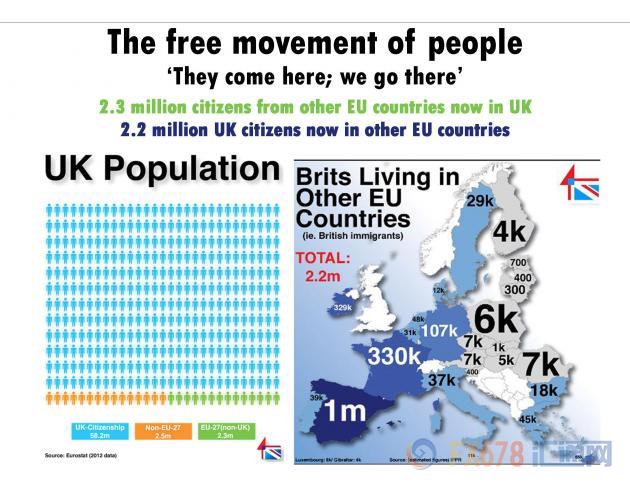 经济回暖提升英国移民战风险,在英境内欧盟公民前途未卜