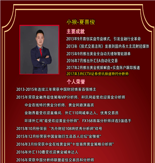 小狼:黄金早盘1236直接空,整理之后回落