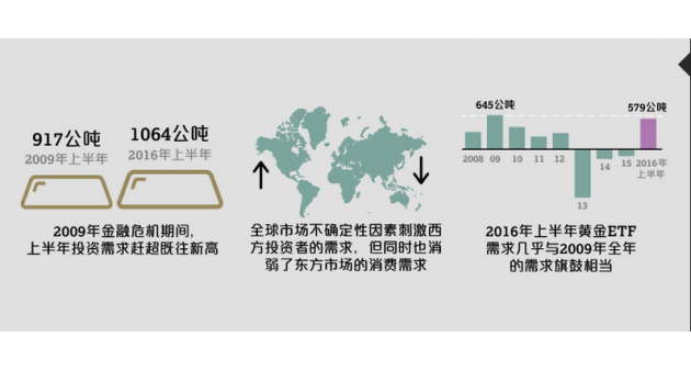 美国大选胜负难料 黄金上涨还要跨过“两座山”!