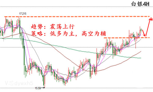 夏钧姗：1.12到底哪些利好因素助金价突破千二？后市黄金白银还看涨吗？