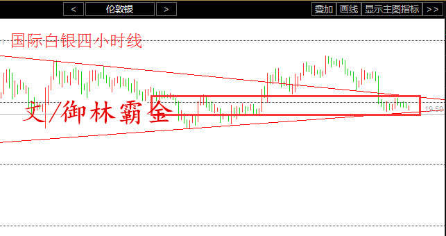 李御林：冻产协议再掀风暴8.9原油沥青白银操作建议