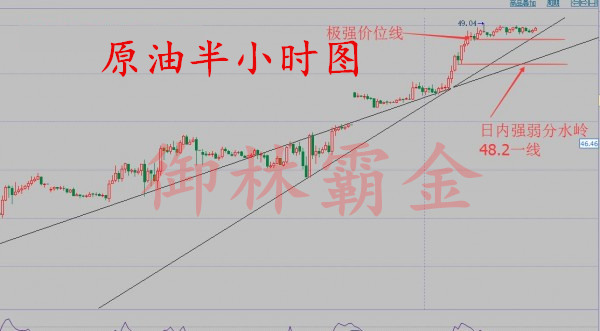 御林霸金：8.19周线收官遇交割，白银箱体下移原油持续看涨