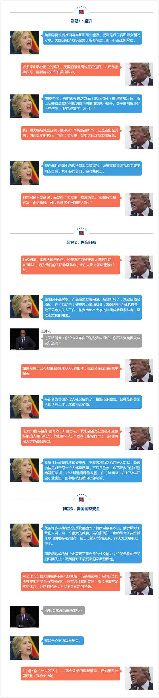 陆心莀：美国大选首撕结束，谁占上风？