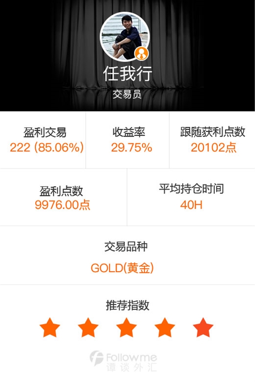 不贪心,年收益30%挺好的