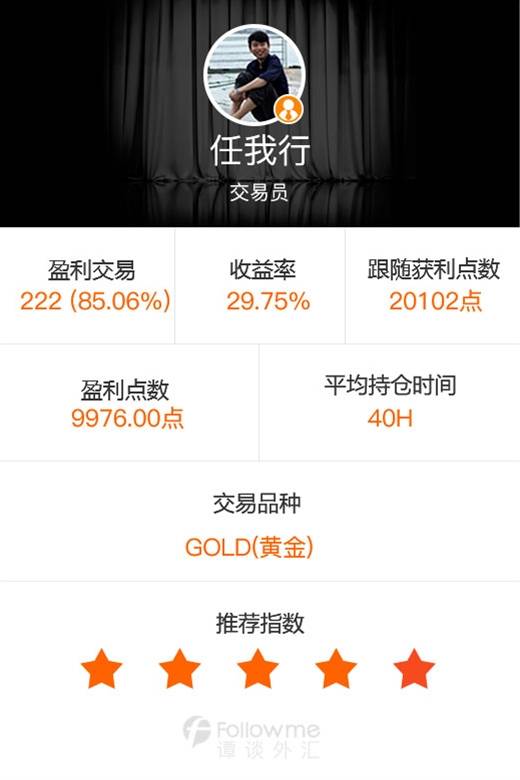 不贪心，年收益30%挺好的
