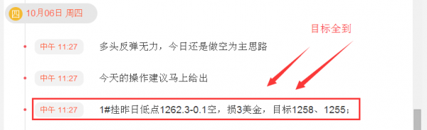 邓攀:空头主导,不过今晚1248关键