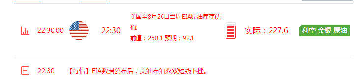 御林霸金：8.31EIA原油沥青爆赚一百个点，你凭什么要被套？