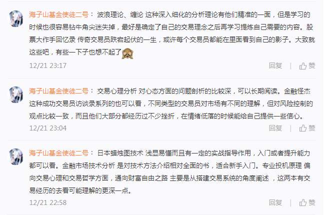 本周精选38期-多数人都爱做的交易品种，你关注了吗？