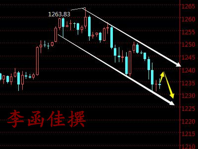 李函佳:3.3美联储加息超预期,黄金原油白银坐地看空