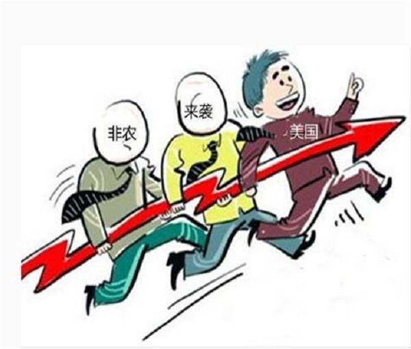 非农即将来临,平常心对待