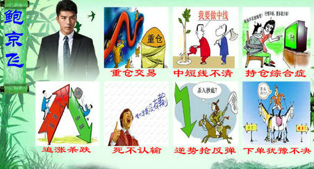 鲍京飞3.15:加息?系好安全带,颠簸就在不远处