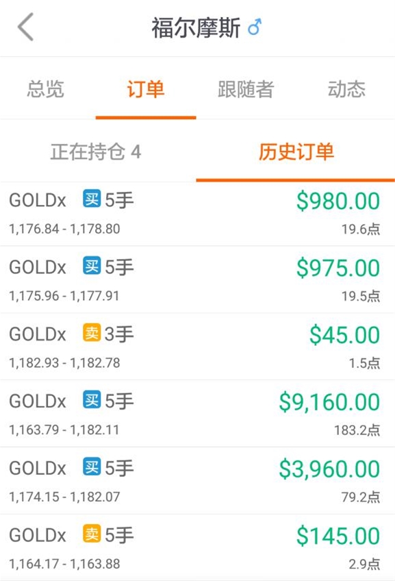 谭谈外汇:特朗普的新政三板斧,提振or压垮美国经济