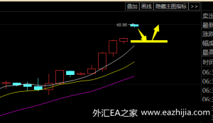 8.19早评，原油，天然气，白银如何布局？