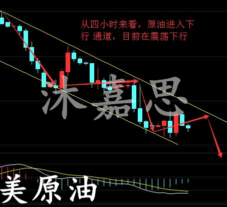 沐嘉思:9.16原油沥青白银天然气布局中秋交割日