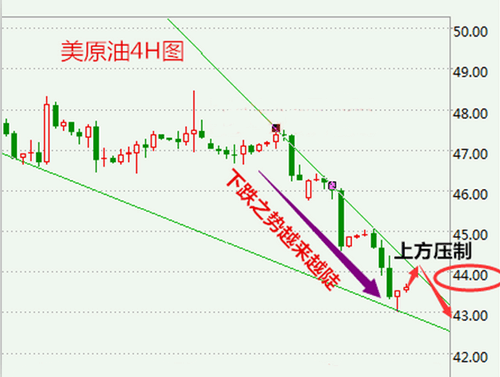 张雅源:9.2重磅非农今夜来袭,这五大看点会影响黄金白银的走势