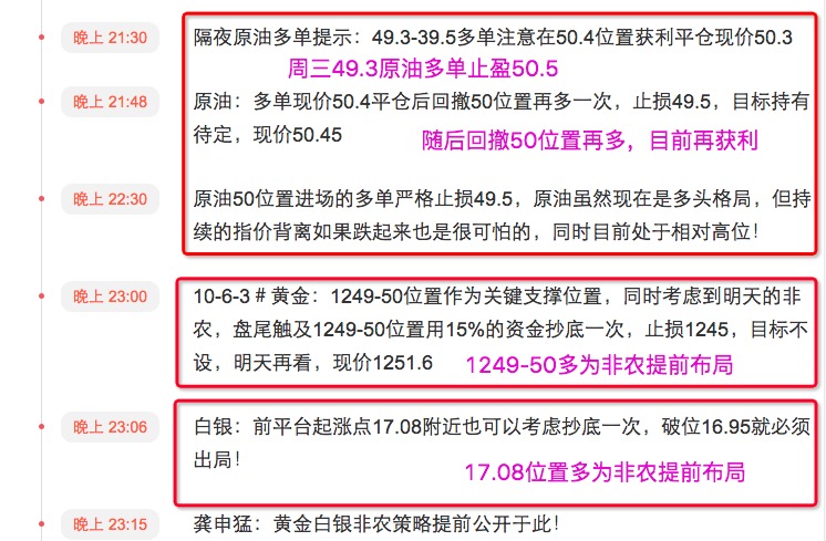 龚申猛:公开非农黄金白银原油最终部署方案!
