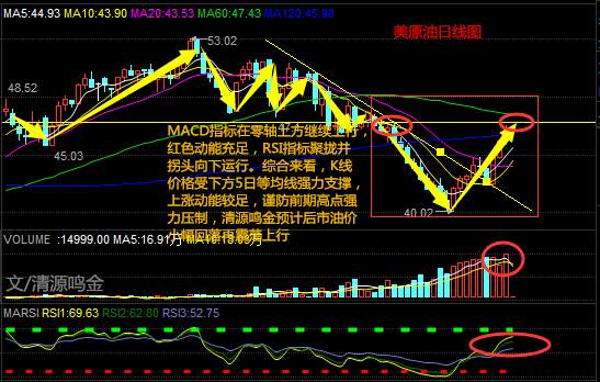 清源鸣金：8.17午夜金评本周API又来了，原油沥青白银怎么看