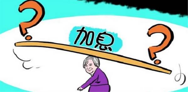 摩根大通：美联储不加息将对美国经济造成长期损害