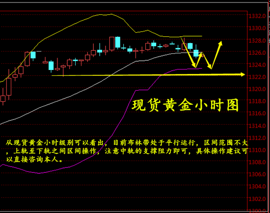 秦梓昕：原油供应过剩依旧严峻原油沥青还会涨吗？后市走势分析！