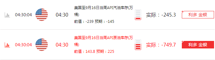 张烨磊:9.21俄罗斯与OPEC签署协议,原油是看涨还是看跌?沥青空单被套怎么办