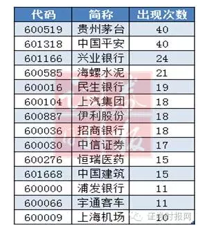 深港通业务细节披露 有望11月开通