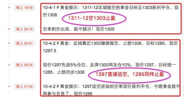 龚申猛:黄金耐心拿好多单等ADP,原油获利超12美金!