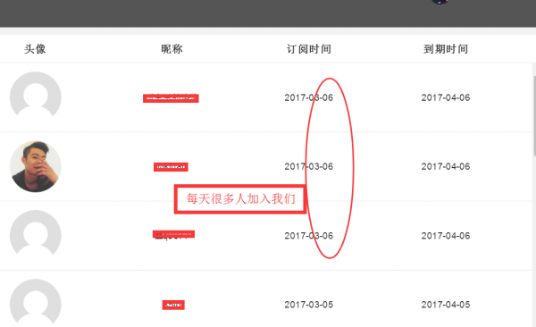 小狼：黄金1226空单持仓，晚盘看1218