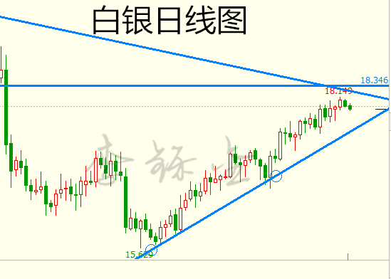 李铄金：2.20油价受困角决战，当以不变应危机