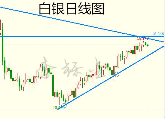 李铄金：2.20油价受困角决战，当以不变应危机