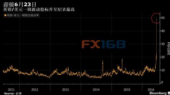 英国的命运究竟会怎样？ “终极悬念”本周揭晓