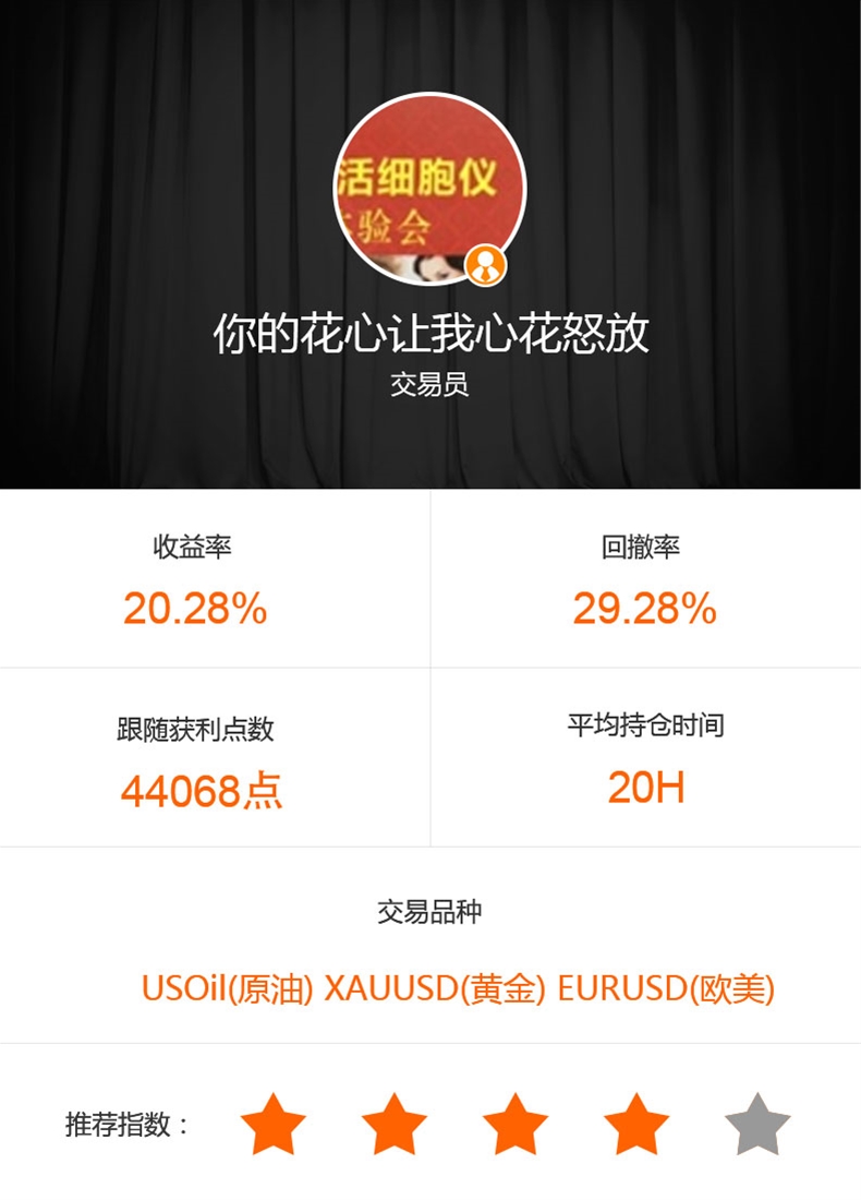 谭谈外汇:9月12日优秀交易员推荐(第三期)。