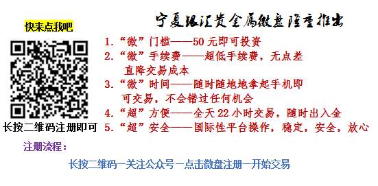 望金轩：11.9号黄金、天然气、原油操作建议。