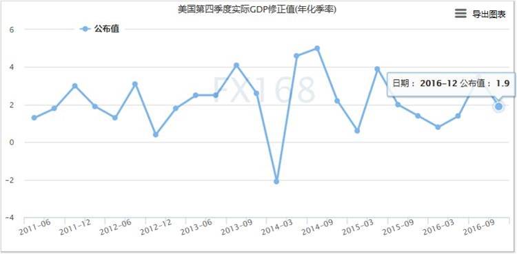 特朗普讲话“偏题”，黄金失宠不如煤炭--贵金属操作策略