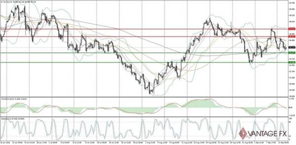 美股美债齐齐下跌，市场担忧拐点将至