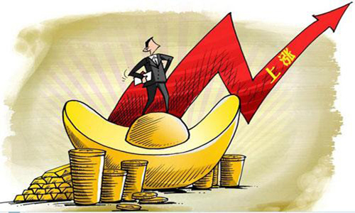 舒梓熙:2.8金价一路上行何时见顶?教你辨别常见见顶信号