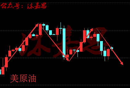 沐嘉思：9.28OPEC冻产因分赃不均而无疾而终，原油沥青今日策略