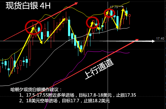 喻朝夕:2.8多重利空暴打油价 新年伊始油价跌跌不休