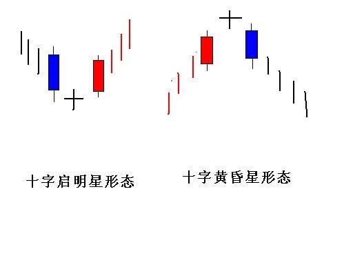 祈辉星：2.13OPEC超预期减产利好 原油日内行情策略独家