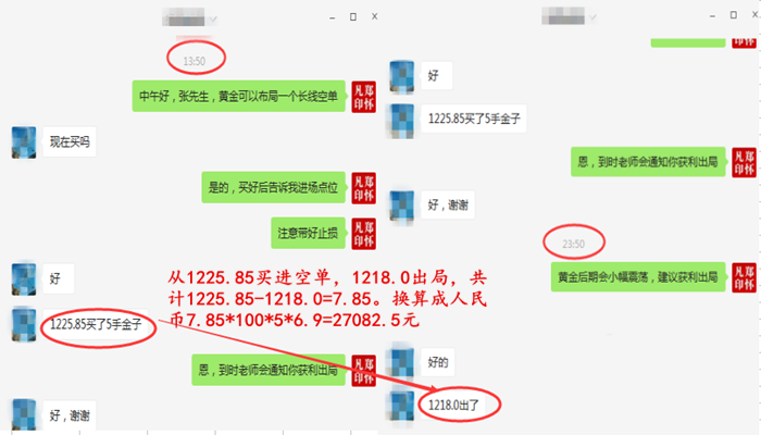 郑怀凡:3.8黄金轻仓斩获7.85美元,获利2.7万,后市金银油套单可解