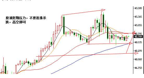 张菀玥：8.11早评原油沥青多单解套，今日延续反弹空