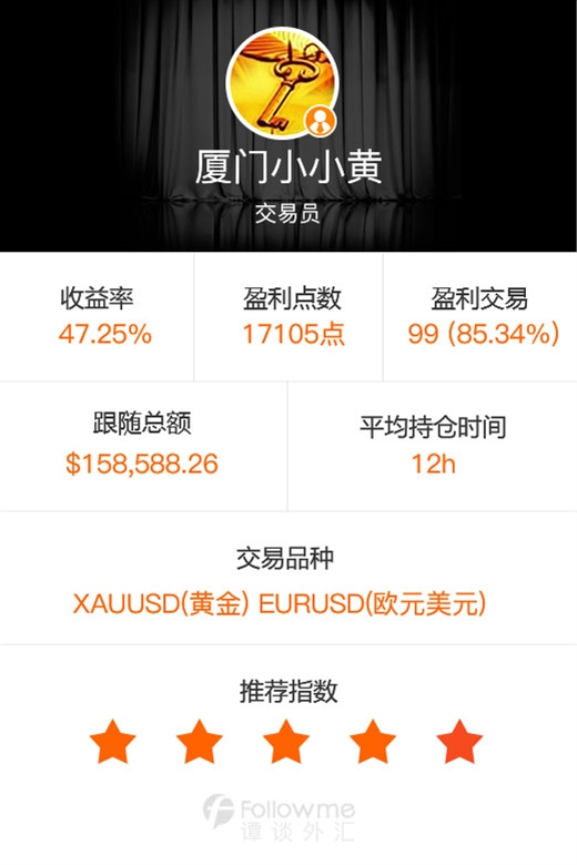 谭谈外汇:那些年,我们做空的商品货币