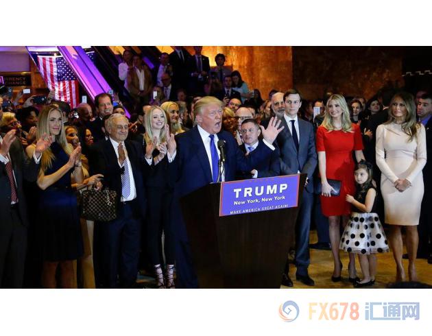 墨西哥比索再创历史新低，美国国会寻求遏制贸易保护主义
